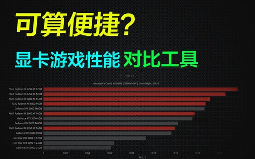显卡游戏性能对比工具？AMD官方发布的最新常见桌面显卡游戏帧数对比工具，AMD Radeon 6000系与英伟达RTX30系桌面卡对比【巅峰玩家】