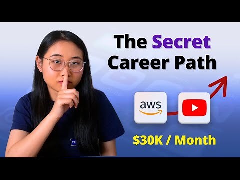 How I became a Full-Time Tech YouTuber (and how you can too!)