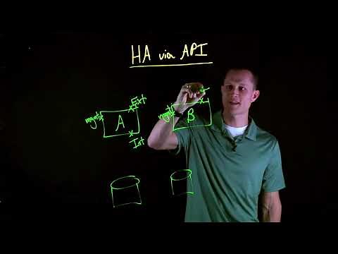 Azure and F5: BIG-IP High Availability using API