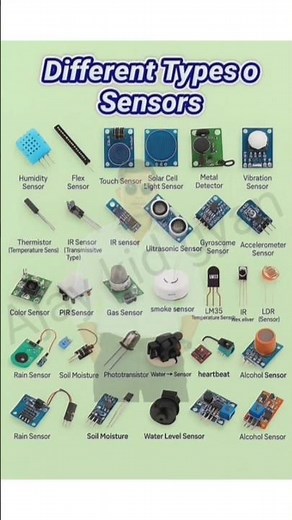 Different Types Of Sensor ⚙️ #diy #shorts #sensor #short