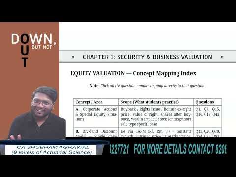 CA Final AFM Crash Course Batch | May 2026 Exams | Guaranteed Exemption | 100% Concepts & Questions