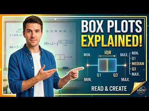 Lecture 08 | How to Read & Create Box Plots | Box-and-Whisker Plots Explained