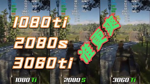 三代显卡游戏性能对比，1080Ti vs RTX 2080S vs 3060Ti