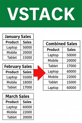 VSTACK Formula Explained in 30 Seconds ⚡ | Excel Tips #excel #vstack #excelshorts #exceltips