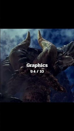 50 Days, 50 Best Games 🎮 | Day 24: Monster Hunter: World #MonsterHunterWorld#MonsterHunter#shorts
