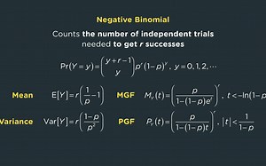 11. Discrete Distributions, Negative Binomial