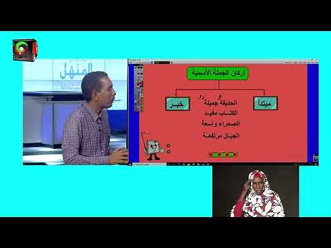 التعليمية السودانية الصف السادس ابتدائي اللغة العربية الجملة الاسمية