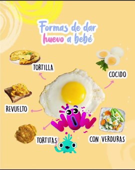 100 Formas de Cocinar Huevos: Recetas Creativas