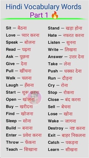 Hindi Vocabulary Words | Daily Use English Words हिंदी में | Part 1 | #shorts