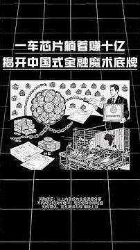The Hidden Mechanics of Global Trade Finance | Finance Explained
