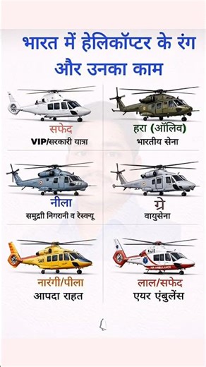 Helicopter colors and their functions in India #helicopter