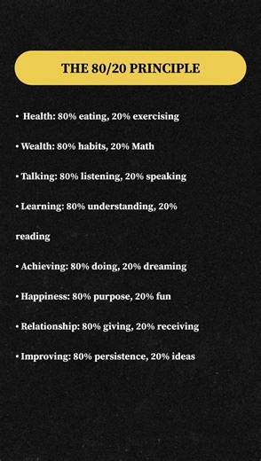 The 80/20 principle