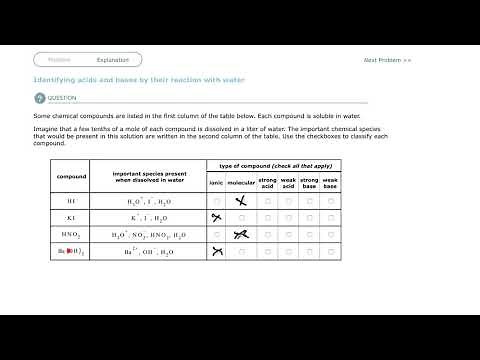 Aleks Identifying acids and bases by their reaction with water