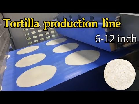 Automation in Tortilla Production – Fascinating Food Tech!