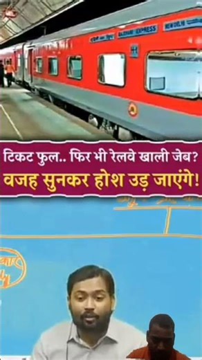 khan gs resrch center || Khan sir