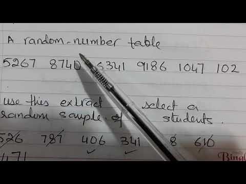 TKMaths S2 Sampling and Estimation 1