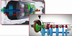 The differences between automatic and manual transmissions