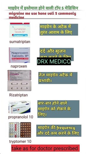 Migraine se chutkaara! 💥 Doctor Wali Tablet