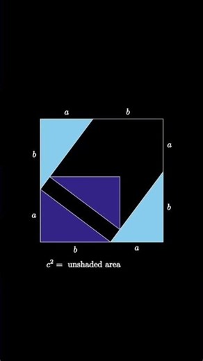 Pythagorean Theorem Proof | #Arche #understanding #concept #maths