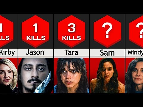 Comparison: All Scream Characters Kill Counts (Spoilers)