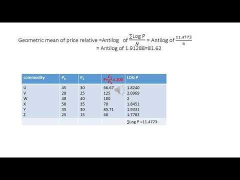price relative method using geometric mean