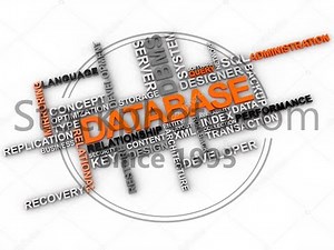 Unit 2 Data Base Management System