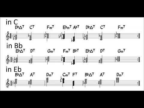 Just the Two of Us Backing Track (BPM 090)