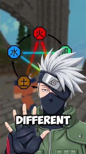 ELEMENTS COMBO in NarutoCraft #minecraft #naruto