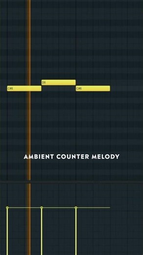 how to make super trap/alien melodies fl studio