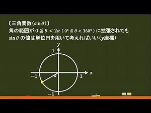 〔数Ⅱ・三角関数〕sinθ の値 －オンライン無料塾「ターンナップ」－