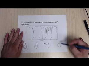 ACS Organic Chemistry Final Exam Review - Spectroscopy