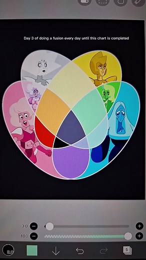 Exploring Purple Diamond from Steven Universe Fusion