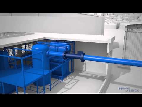 Spirax Sarco | Desuperheater