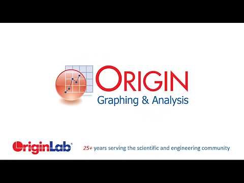 Quick and Easy Graph Creation using GraphMaker App