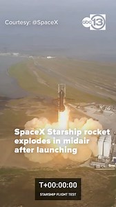 150K views · 990 reactions | SpaceX's 400 foot rocket blasted off on its first test flight Thursday but exploded minutes after launch. https://abc13.com/spacex-starship-launch-elon-musk/13159075/ | ABC13 Houston | Facebook