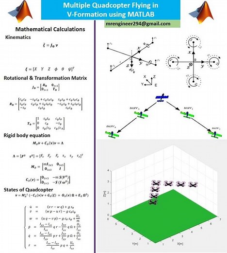 📌Multiple Quadcopter Formation Flight in V-Shape Using MATLAB