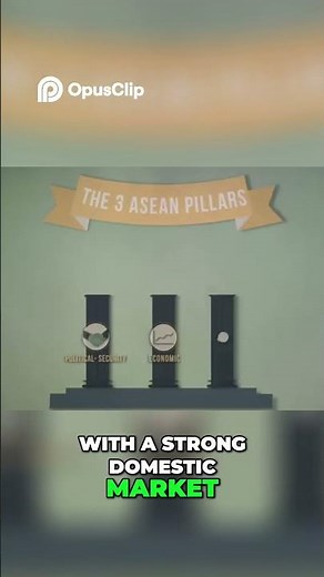 Understanding ASEAN The 3 Core Pillars of Unity