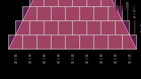四棱锥体积推导和平方和公式有什么关系？动画演示，一目了然