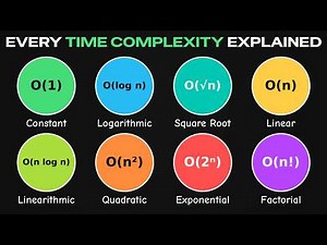 Explaining Every Time Complexity in 12 Minutes