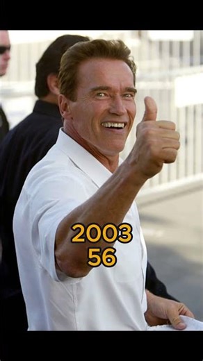 Arnold Schwarzenegger From 1996 to 2025 – Transformation & Evolution