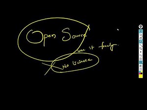 1-RestAssured Introduction in Telugu