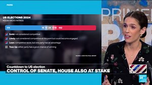 Control of Senate, House at stake in US November election