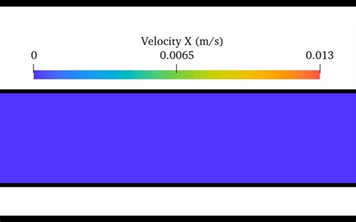 Pressure_driven_Poiseuille_flow