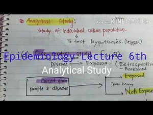 Epidemiology Lecture No 6 | Case Control Study