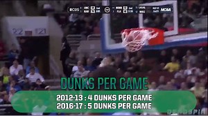 8.4K views · 149 reactions | We're only in our 6th full season of Division-I postseason eligibility and we've already made plenty of history. But we're putting together another record-setting season this year, and here's (almost) everything you need to know about us. We're back at The Nest tomorrow night at 7 for a huge 1st-place showdown with Lipscomb! For tickets, visit FGCUTickets.com, call 239-590-7145 or stop by the Alico Arena Ticket Office. | FGCU Men's Basketball | Facebook