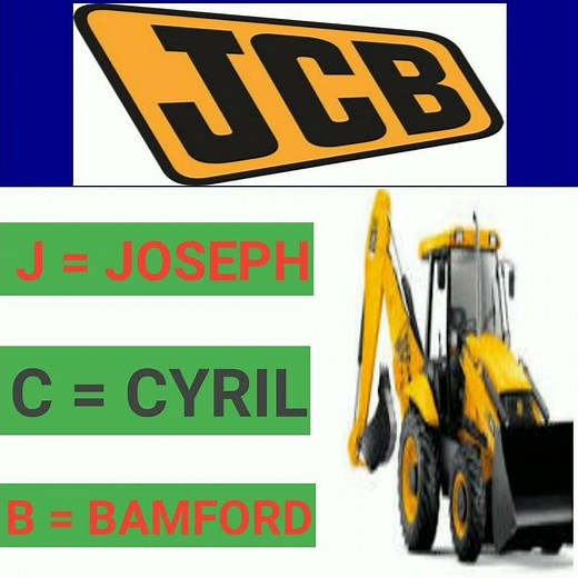 Full form of JCB|JCB Full form|JCB meaning| JCB Ka Full form kya hai|Full form JCB|JCB Ka Full form