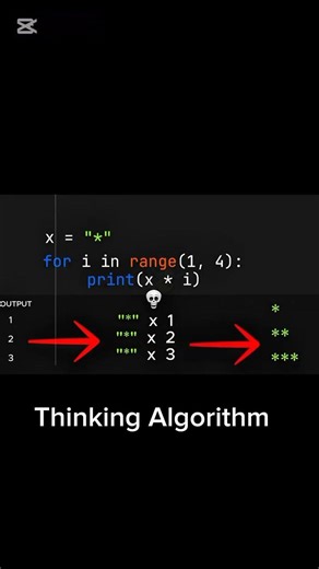 python Loops #computerscience #computer #computerknowledge #computercourse