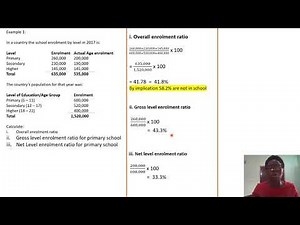 Video 11 Enrolment Ratios Analysis