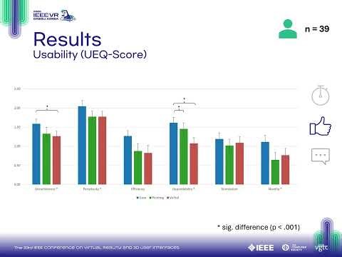 Comparing Referential Interactions with an Intelligent Assistant in Vi...