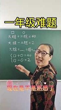 1011 Change your mindset, and even the most difficult things will become easier. #ElementaryMath ...